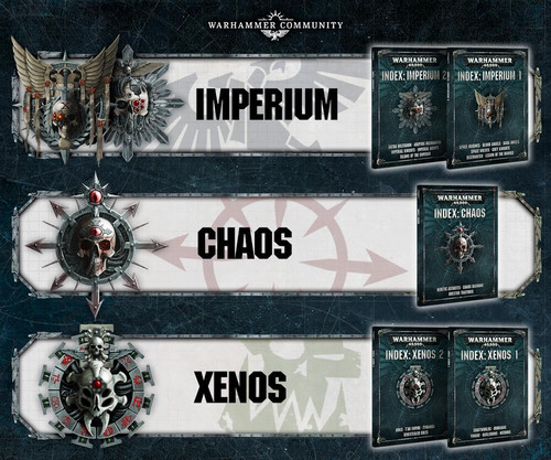 Новые кодесы 8 редакции Warhammer 40000